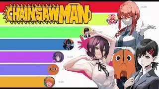 Most Popular Chainsaw Man Characters