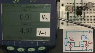 MOSFET Transfer Characteristics