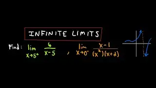 Calculus - Infinite Limits