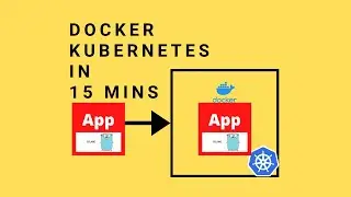 Docker & Kubernetes Demo in 15 mins: Package & Deploy Your First App[2020]