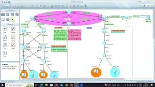 6-Configuring Huawei OSPF on Service Provider