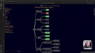 Making a Hash Table in C99