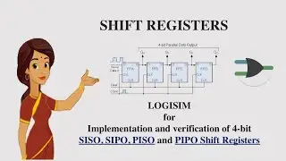 Virtual Lab - Shift Registers using Logisim