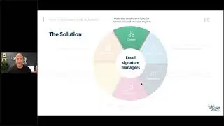 Mastering Email Signature Marketing - Webinar