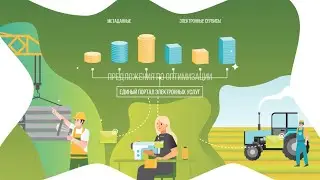 Агентство сервисизации и реинжиниринга, презентационный видеоролик Студии Видеолаб
