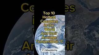 Top 10 Hottest Countries in the World And their Average Temperature °C | Mind Ability