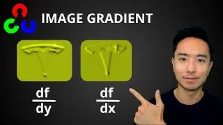 OpenCV Python Image Gradients