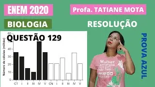 ✅[ENEM 2020] # BIOLOGIA # QUESTÃO 129 – TERAPIA ANTINEOPLÁSICA - Em uma pesquisa estão sendo