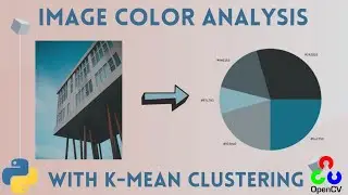 Image Color detection & Analysis with K-Means Clustering using scikit-learn & OpenCV | #pyGuru