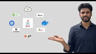 Java Interview Help Course Launched!!