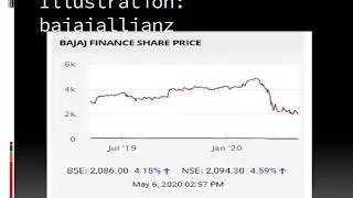 Dynamic Financial Analysis (DFA)