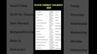 Stock Market Holidays 2024 