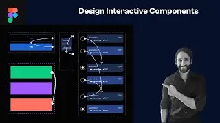 Figma Tutorial: How To Design Interactive Components For Buttons, Menus, and Cards