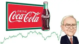 Is Coca Cola Stock a Buy Now!? | Coca Cola (KO) Stock Analysis! |