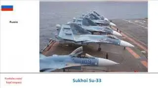 Sukhoi Su-33 vs 18E/F Super Hornet, Fighter Plane Full Specs Comparison