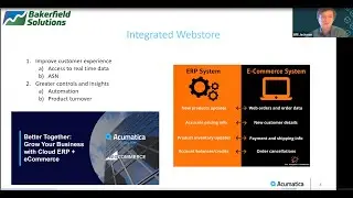 Integrated Webstores - Acumatica with BigCommerce