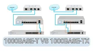 1000BASE-T VS 1000BASE-TX: What’s the difference?