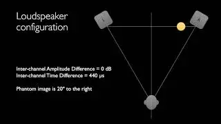 4. Introduction to Acoustics: Stereo Imaging