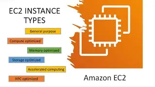 AWS | Episode 41 | Understanding EC2 instance types | Introduction to different EC2 instance types.