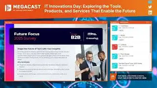 IT Innovations Day: Exploring the Tools, Products, and Services That Enable the Future