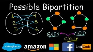 Possible Bipartition | Bipartite graph | Graph coloring | Leetcode #886