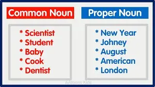 Common and Proper nouns | Common and Proper nouns examples | Learn English for kids