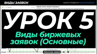 Виды биржевых заявок: лимитная, рыночная, тейк-профит, стоп-лосс