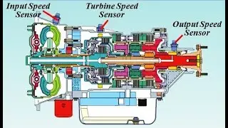 Automatic Transmission Sensors