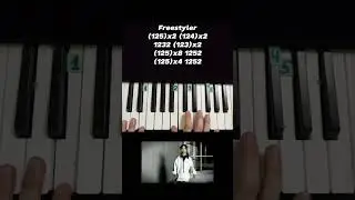 Freestyler Bomfunk MCs on piano 🎹 tutorial на пианино 🎹 Обучение