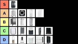 The Best Air Purifier Tier List