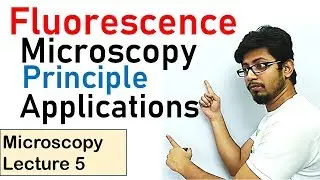 Fluorescence microscopy principle and working