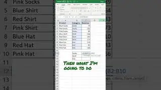 How to Use SUMIF Function in Excel