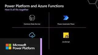 How to deploy Durable Functions in Microsoft Power Platform