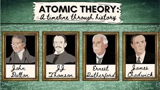 The Atomic Theory: A Timeline Through History