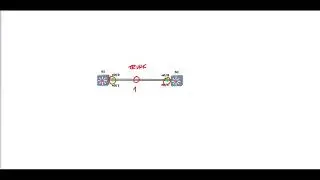 Etherchannel  Layer 2 on Cisco - configuration