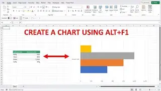 10 Tips For Excel Charts  Tip # 1  Press ALT+F1 to quickly make a chart