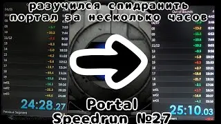 Portal Speedrun | разучился спидранить