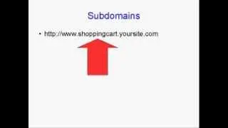 WikiTube #01   How to Add Sub or Add On Domains