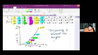 5.4-6: Dynamical Systems (part 3 of 3)