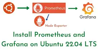 How to Install Prometheus and Grafana on Ubuntu 22.04 LTS using Node Exporter | Prometheus Tutorials