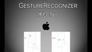 Урок 12 - Жесты - GestureRecognizer - Загрузка изображения - UIImagePickerController