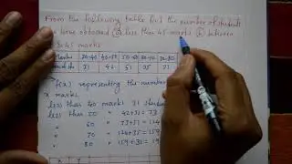 Newton's forward interpolation formula very interesting example(PART-5)