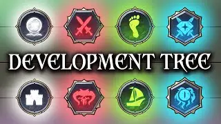 Age of Wonders 4 Tier List - Empire Development Tree