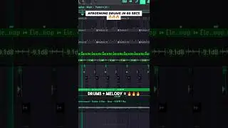 Afroswing Drums In FL Studio 