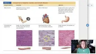 Unit 4 Week 1 Lecture