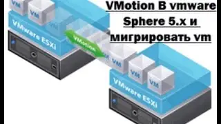 Что такое vmotion и как ее включить в VMware ESXi 5 5 и 6