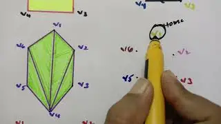 @btech maths hub Hamiltonian path - Hamiltonian circuit -Hamiltonian Graph with examples-Graph theo