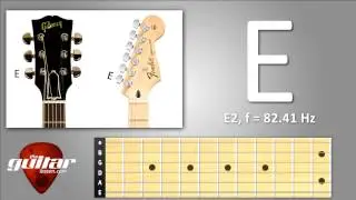 Low E string standard guitar tuning (6th string)