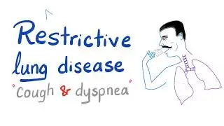 Restrictive Lung Diseases; An Introduction | Pulmonary Medicine
