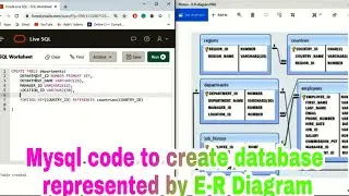 create database from E-R Diagram using SQL code